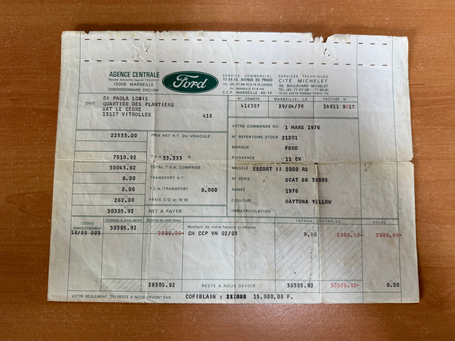 1976 Ford Escort RS2000