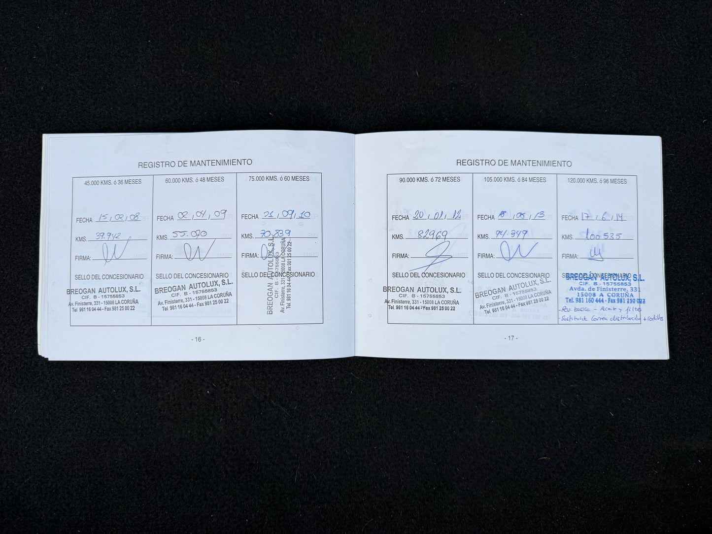 2004 Subaru Impreza WRX Wagon