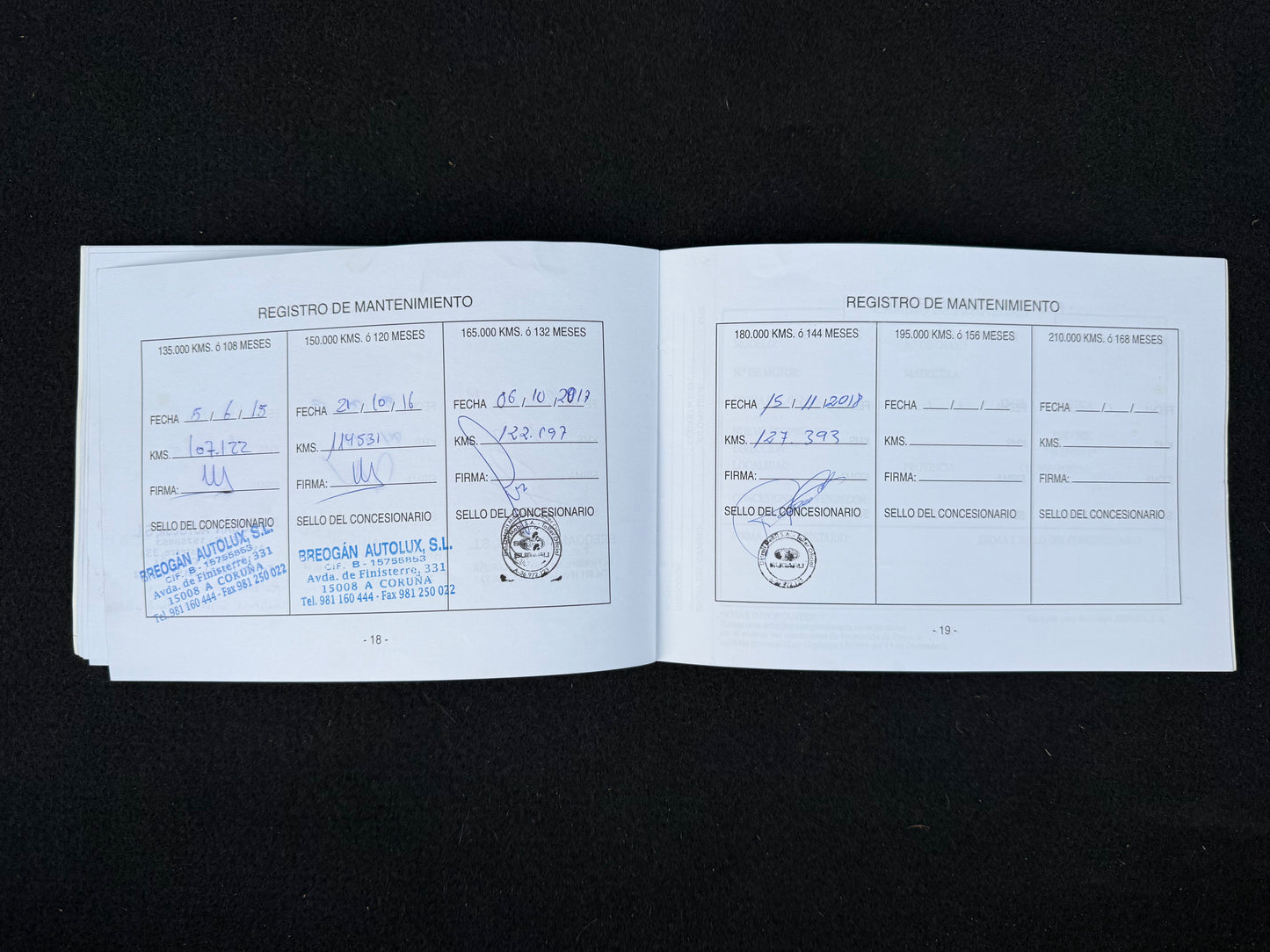 2004 Subaru Impreza WRX Wagon